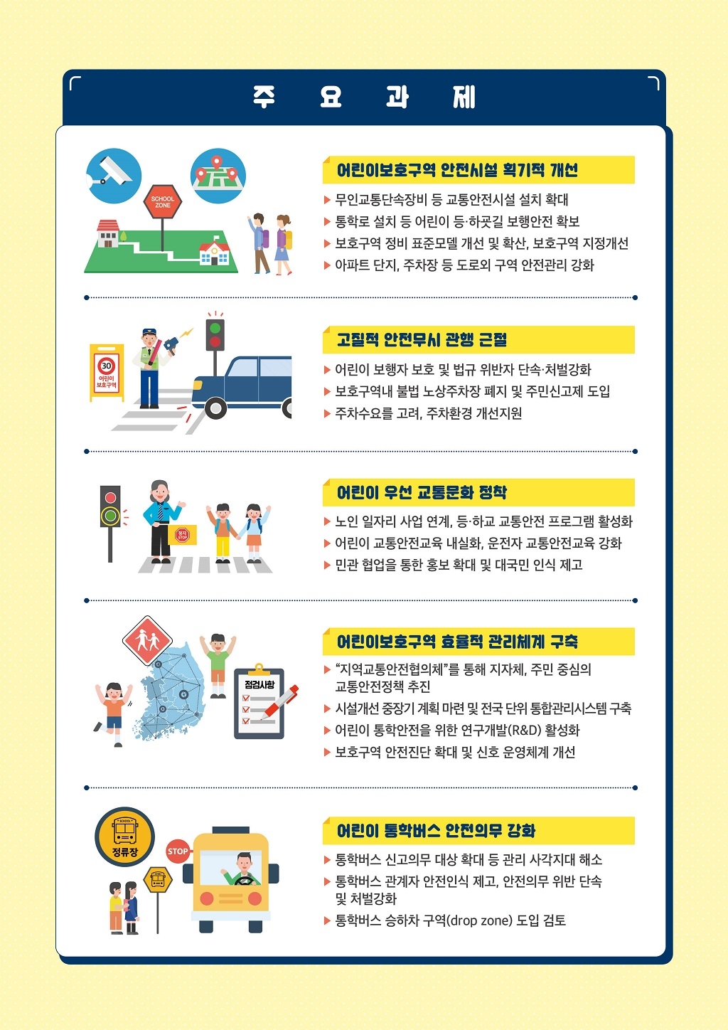 행정안전부 어린이보호구역 홍보2.jpg